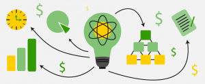 plano de negócios de uma empresa, estudo de viabilidade de projeto, analise de viabilidade economica, estudo de viabilidade economica, Análise de Viabilidade, projeto de viabilidade economica, plano financeiro de uma empresa, Consultoria plano de negócios, análise de viabilidade de projetos, consultoria economica, projeto de negócios, Plano de negócios, viabilidade de projetos.