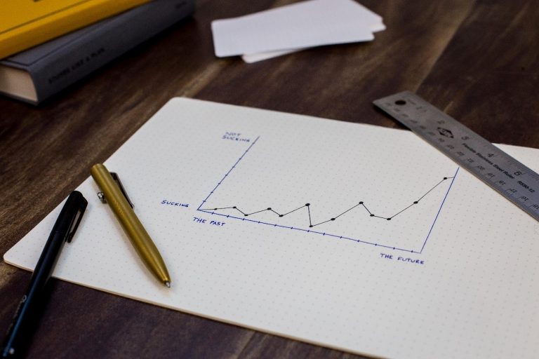 Gestão financeira, controle de finanças, controle de gastos, controle financeiro empresarial, Planejamento financeiro empresarial, planejamento financeiro, Planilha de gastos, controle de caixa, consultoria financeira, Fluxo de caixa.