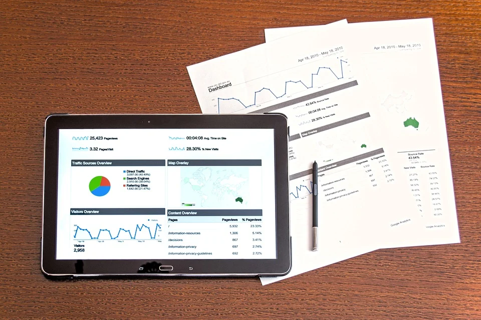 Plano de negócios, abrir empresa, montar um negócio, como começar um negócio, como iniciar um negócio